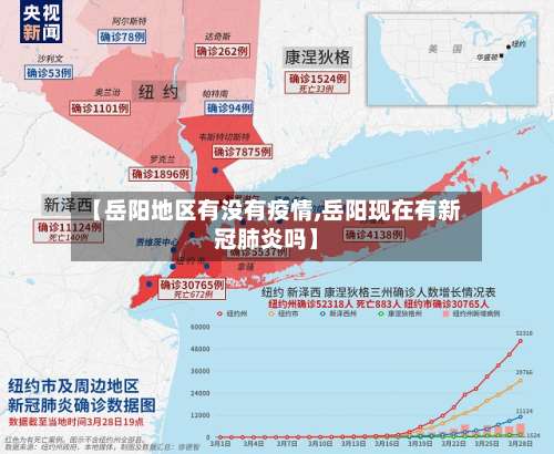 【岳阳地区有没有疫情,岳阳现在有新冠肺炎吗】-第1张图片