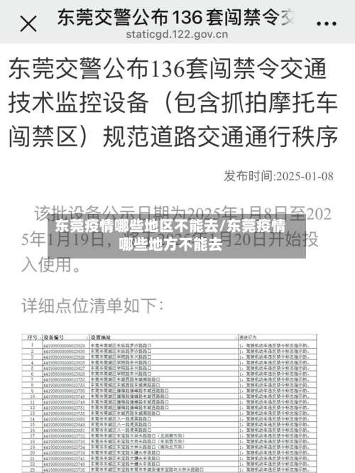 东莞疫情哪些地区不能去/东莞疫情哪些地方不能去-第1张图片