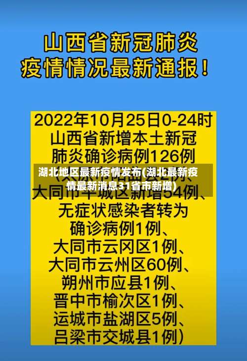 湖北地区最新疫情发布(湖北最新疫情最新消息31省市新增)-第1张图片