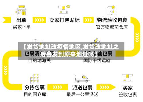 【发货地址改疫情地区,发货改地址之后会发到原来地址吗】-第3张图片