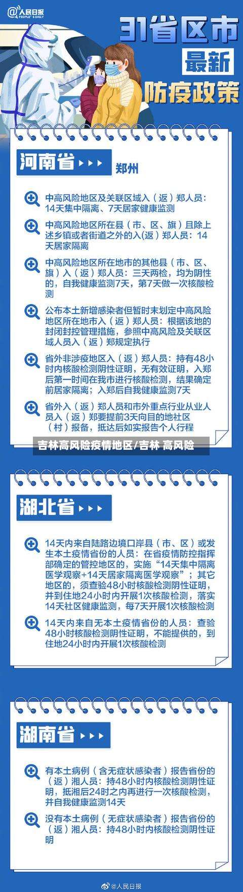 吉林高风险疫情地区/吉林 高风险-第3张图片