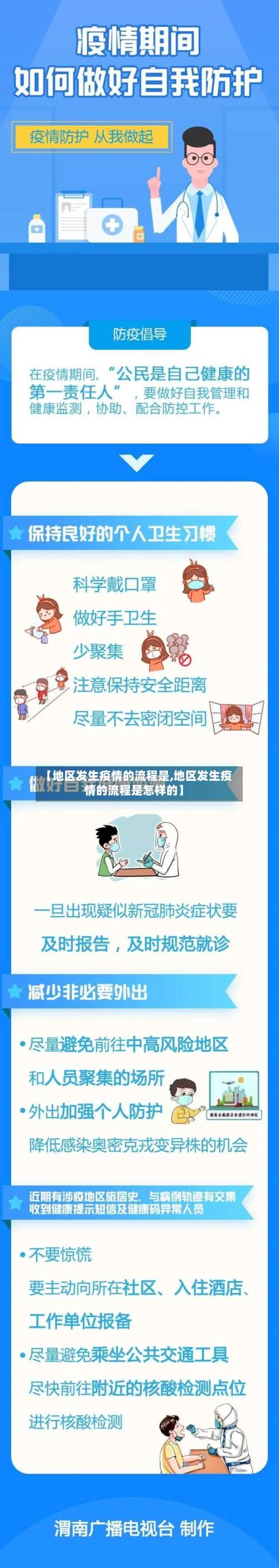 【地区发生疫情的流程是,地区发生疫情的流程是怎样的】-第1张图片