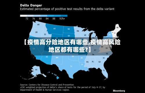 【疫情高分险地区有哪些,疫情高风险地区都有哪些?】-第1张图片