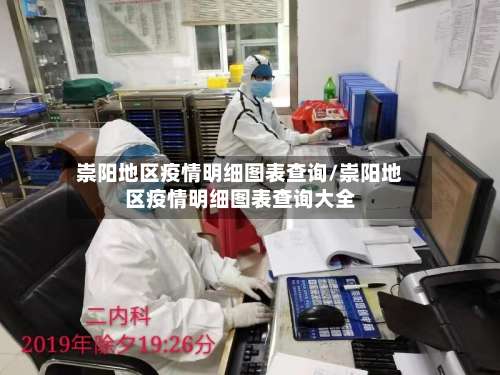 崇阳地区疫情明细图表查询/崇阳地区疫情明细图表查询大全-第1张图片