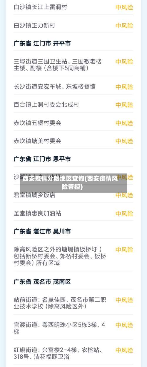西安疫情分险地区查询(西安疫情风险管控)-第3张图片