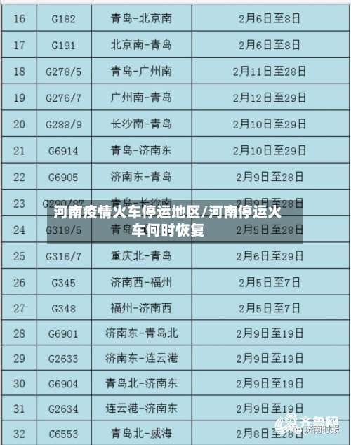 河南疫情火车停运地区/河南停运火车何时恢复-第2张图片