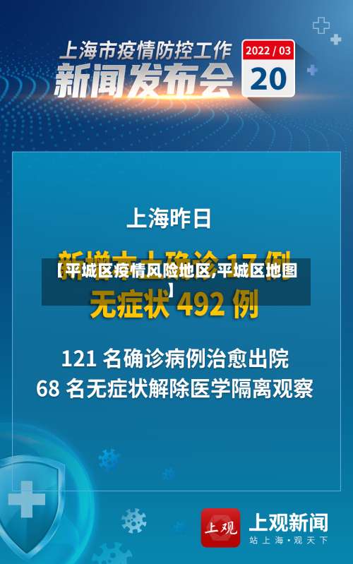【平城区疫情风险地区,平城区地图】-第1张图片