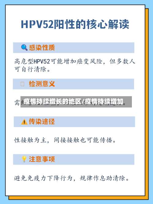 疫情持续增长的地区/疫情持续增加-第1张图片