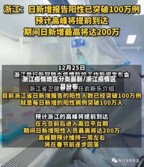 浙江疫情地区分类最新/浙江疫情区县分布-第1张图片