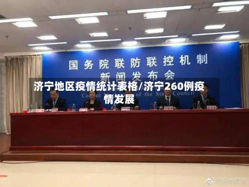 济宁地区疫情统计表格/济宁260例疫情发展-第1张图片