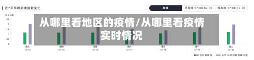 从哪里看地区的疫情/从哪里看疫情实时情况-第3张图片