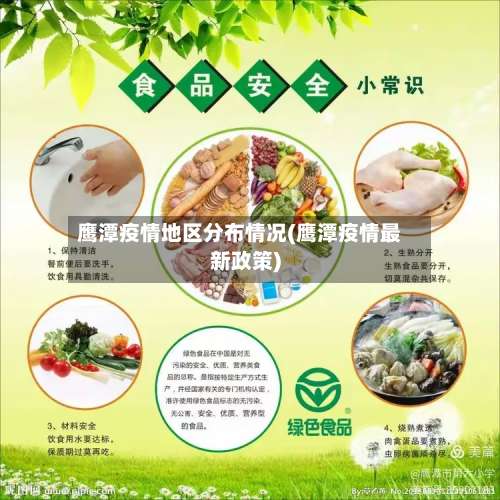 鹰潭疫情地区分布情况(鹰潭疫情最新政策)-第1张图片