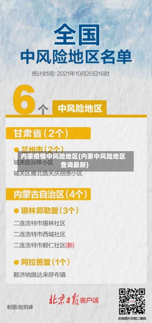 内蒙疫情中风险地区(内蒙中风险地区查询最新)-第2张图片