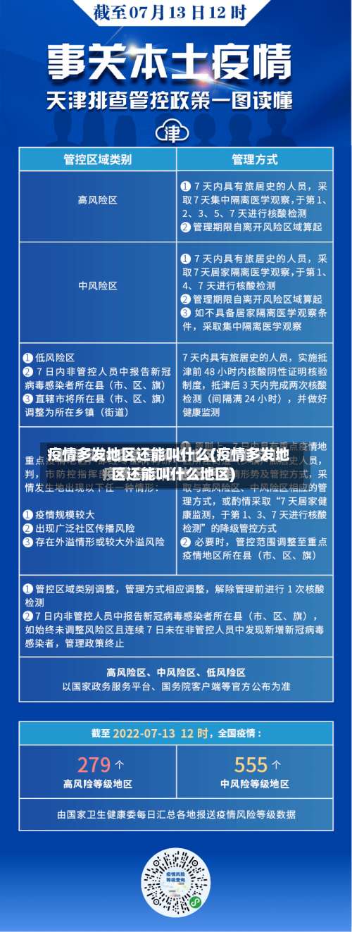 疫情多发地区还能叫什么(疫情多发地区还能叫什么地区)-第3张图片