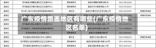 广东疫情覆盖地区有哪些(广东疫情地区名单)-第1张图片