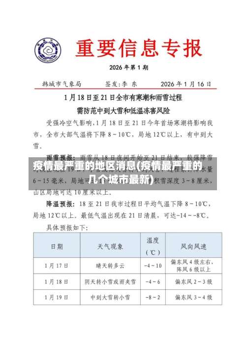 疫情最严重的地区消息(疫情最严重的几个城市最新)-第3张图片
