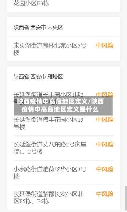 陕西疫情中高危地区定义/陕西疫情中高危地区定义是什么-第2张图片
