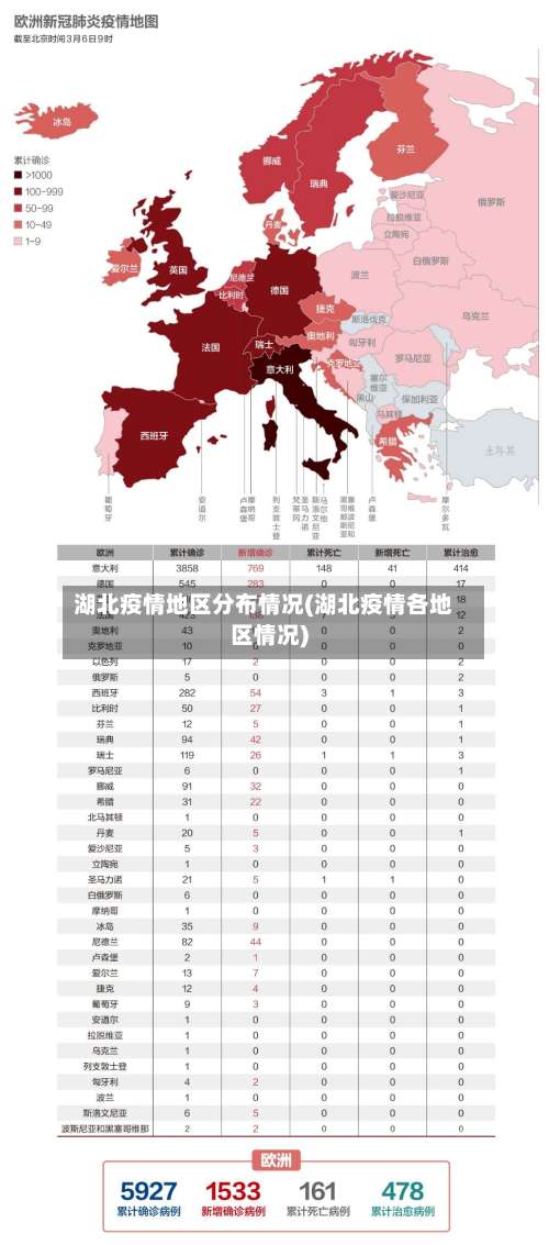 湖北疫情地区分布情况(湖北疫情各地区情况)-第1张图片