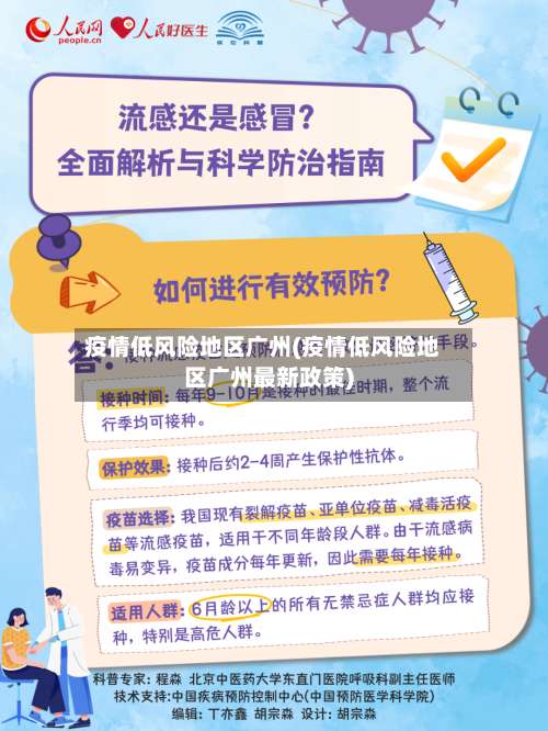 疫情低风险地区广州(疫情低风险地区广州最新政策)-第2张图片