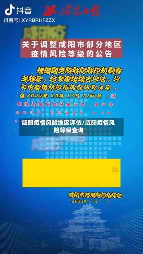 咸阳疫情风险地区评估/咸阳疫情风险等级查询-第2张图片