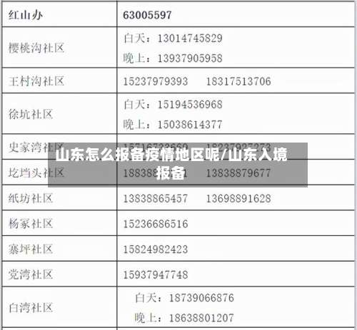山东怎么报备疫情地区呢/山东入境报备-第2张图片