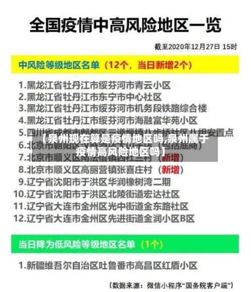 【泉州现在算是疫情地区吗,泉州属于疫情高风险地区吗】-第3张图片