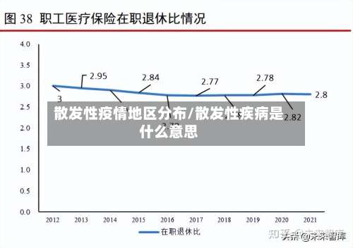 散发性疫情地区分布/散发性疾病是什么意思-第2张图片