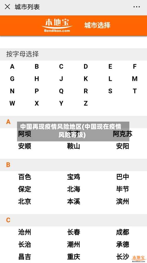 中国再现疫情风险地区(中国现在疫情风险等级)-第2张图片