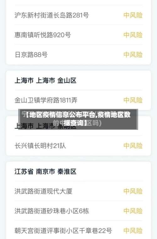 【地区疫情信息公布平台,疫情地区数据查询】-第2张图片