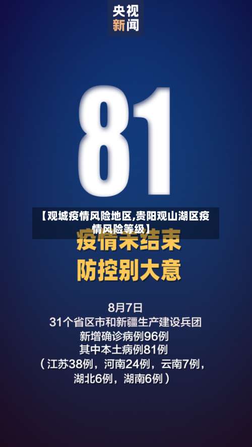 【观城疫情风险地区,贵阳观山湖区疫情风险等级】-第1张图片