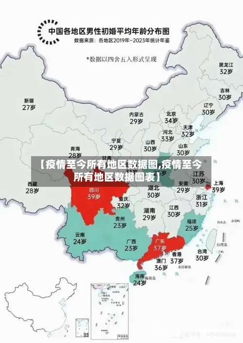 【疫情至今所有地区数据图,疫情至今所有地区数据图表】-第2张图片