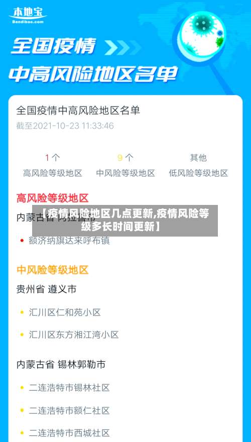 【疫情风险地区几点更新,疫情风险等级多长时间更新】-第1张图片