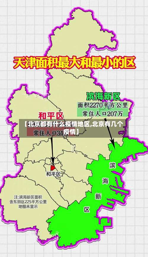 【北京都有什么疫情地区,北京有几个疫情】-第2张图片