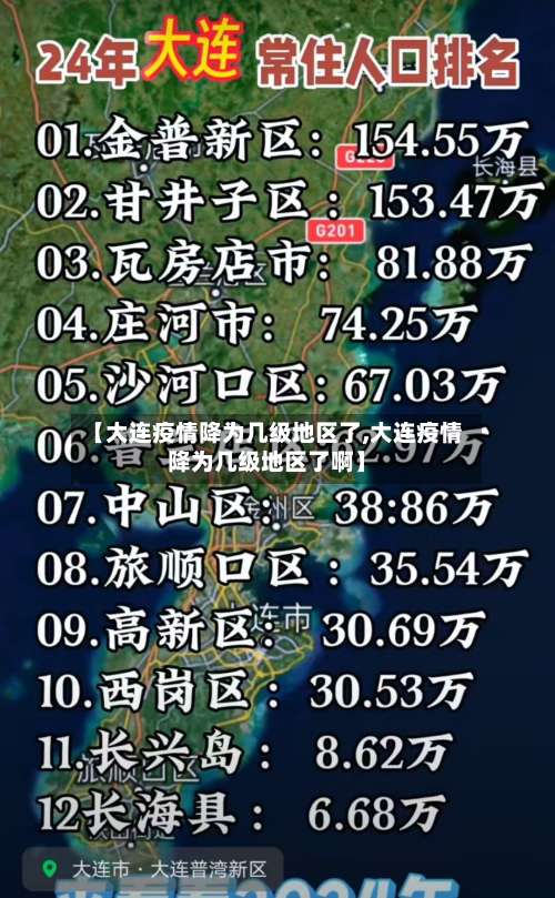 【大连疫情降为几级地区了,大连疫情降为几级地区了啊】-第1张图片