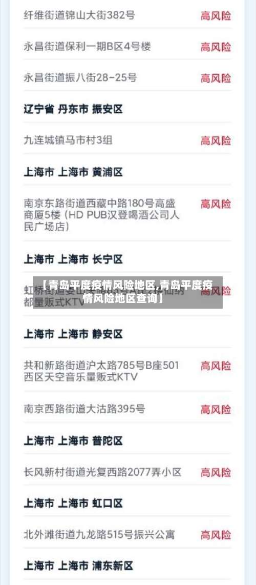 【青岛平度疫情风险地区,青岛平度疫情风险地区查询】-第1张图片