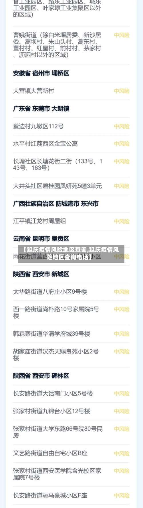 【延庆疫情风险地区查询,延庆疫情风险地区查询电话】-第2张图片