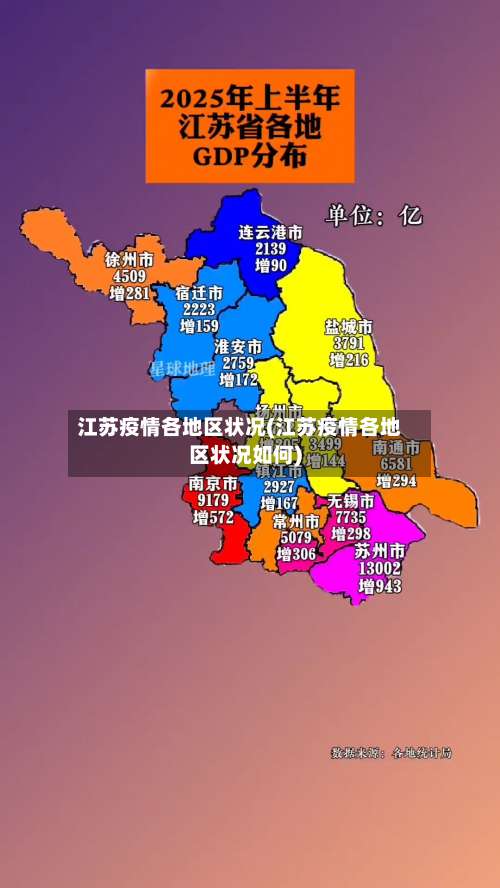 江苏疫情各地区状况(江苏疫情各地区状况如何)-第1张图片