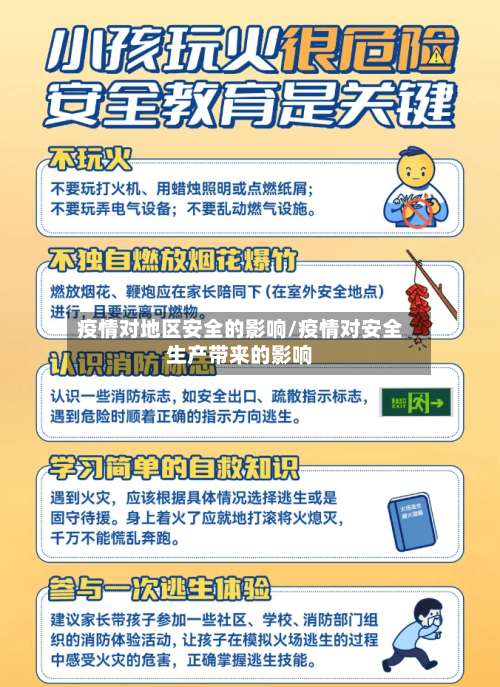 疫情对地区安全的影响/疫情对安全生产带来的影响-第1张图片