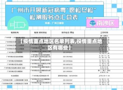 【疫情重点地区名单列表,役情重点地区有哪些】-第1张图片