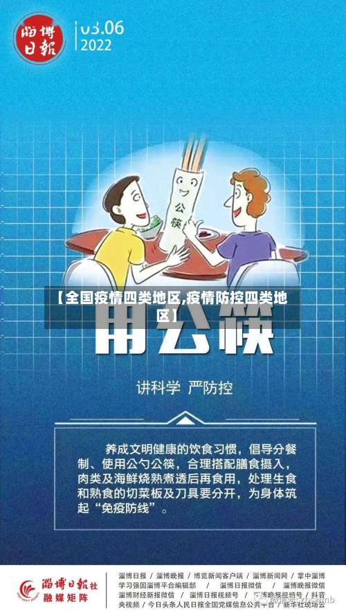 【全国疫情四类地区,疫情防控四类地区】-第2张图片