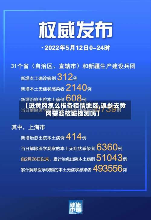 【进黄冈怎么报备疫情地区,返乡去黄冈需要核酸检测吗】-第3张图片