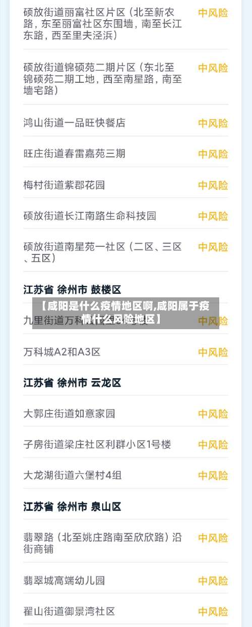 【咸阳是什么疫情地区啊,咸阳属于疫情什么风险地区】-第1张图片