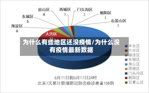 为什么有些地区还没疫情/为什么没有疫情最新数据-第1张图片