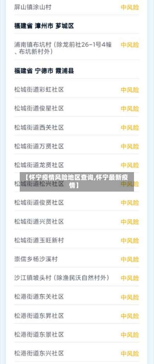 【怀宁疫情风险地区查询,怀宁最新疫情】-第1张图片