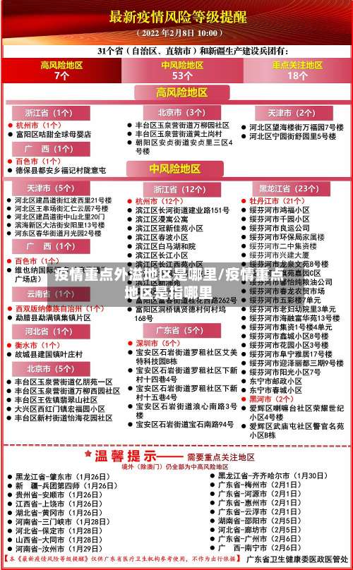 疫情重点外溢地区是哪里/疫情重点地区是指哪里-第2张图片