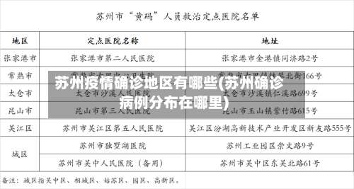 苏州疫情确诊地区有哪些(苏州确诊病例分布在哪里)-第3张图片