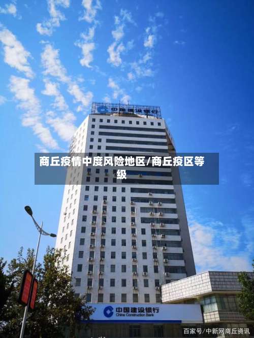 商丘疫情中度风险地区/商丘疫区等级-第1张图片