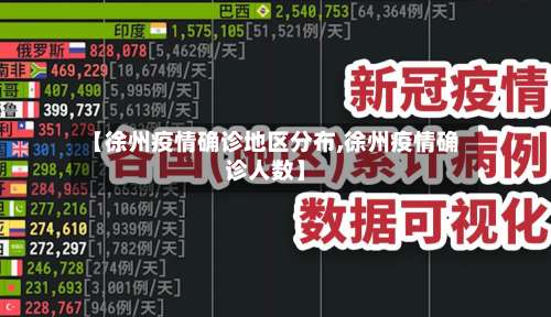 【徐州疫情确诊地区分布,徐州疫情确诊人数】-第3张图片