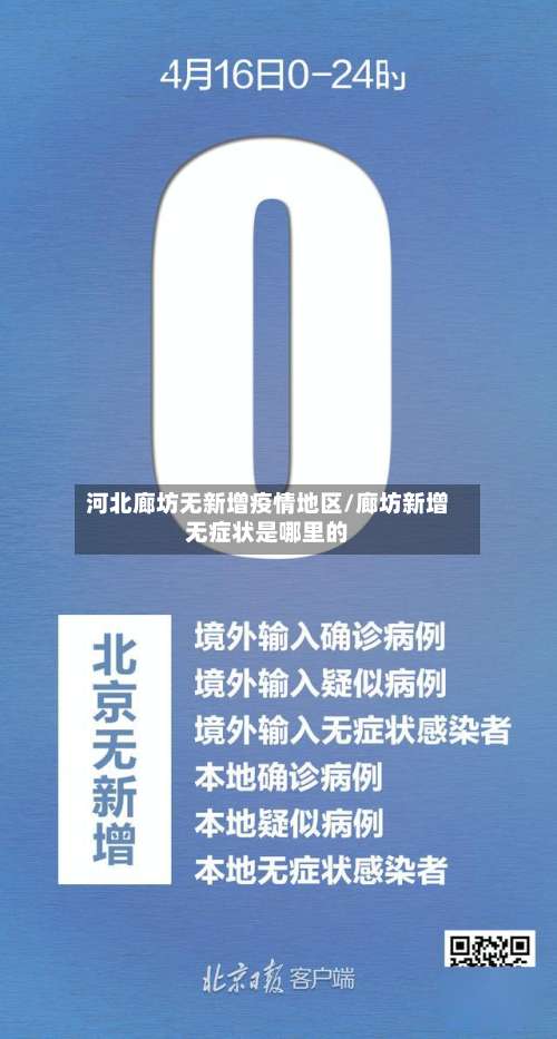 河北廊坊无新增疫情地区/廊坊新增无症状是哪里的-第1张图片