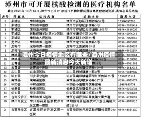 漳州今日疫情地区有哪些/漳州疫情最新消息今天新增-第2张图片